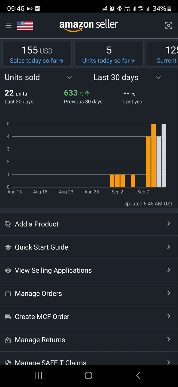 Amazon sotuv natijasi 2
