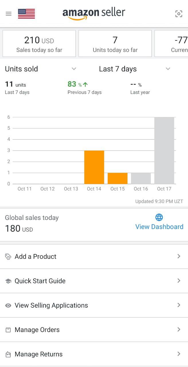 Amazon sotuv natijasi 7